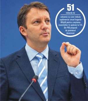 Construcţia bugetară - un impediment real pentru măsurile propuse de Siegfried Mureşan